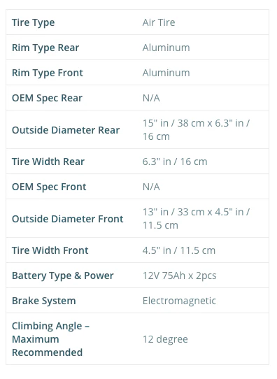 Heartway Vita Monster X Model S12X Mobility Scooter - 28 Miles Per Charge