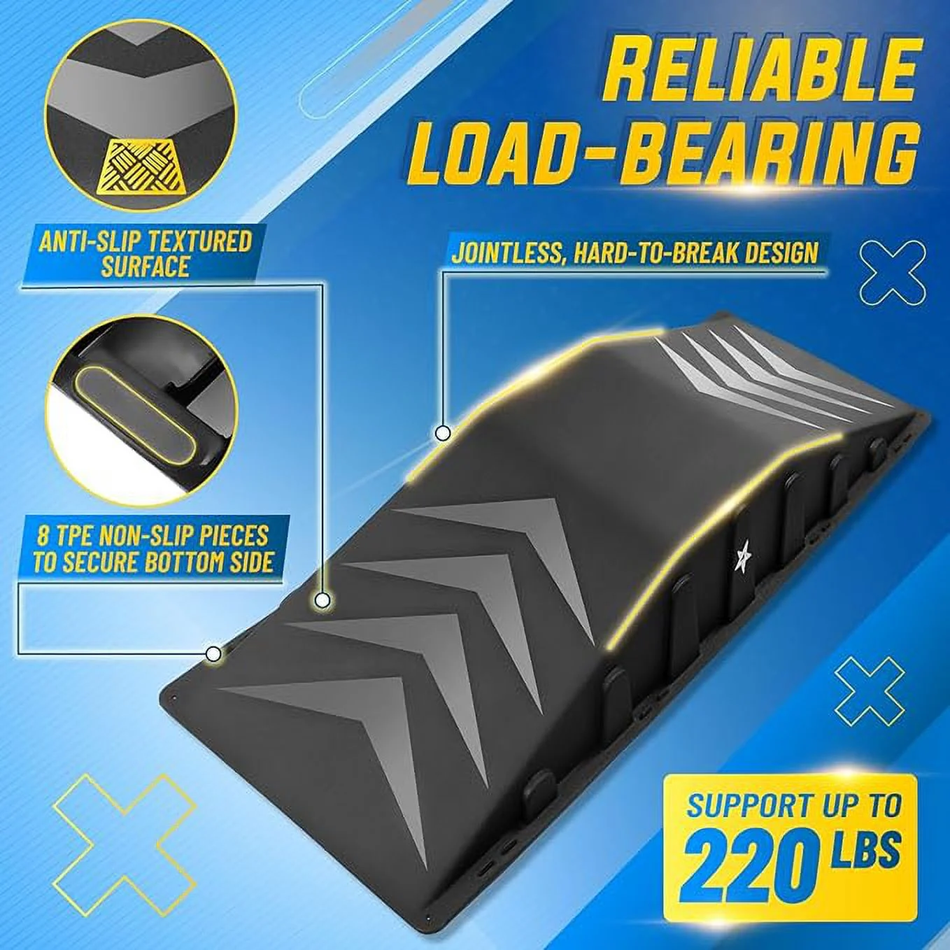 Yes4All Single-Piece Skateboard Ramp, Bike Ramp, Skate Ramp - Design for Beginners, More Durable, Safe, Capacity 220Lbs