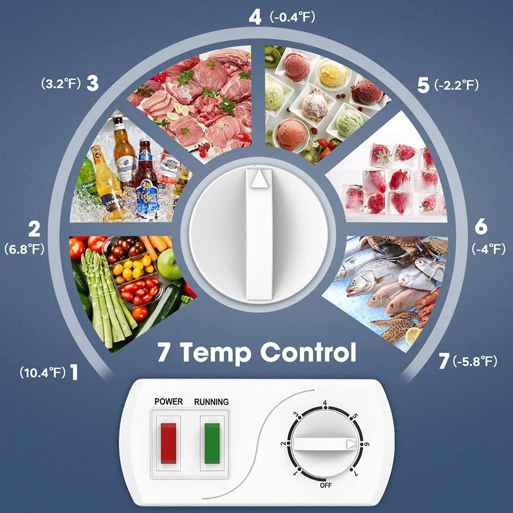 Ecotronic 3.8 Cu Ft Compact Chest Freezer, Grey, Low Noise, Energy Saving, 7-Gear Temperature Control
