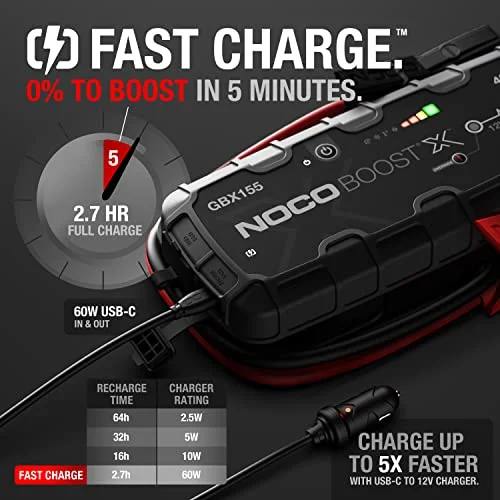 NOCO Boost X GBX155: 4250A 12V UltraSafe Portable Lithium Jump Starter