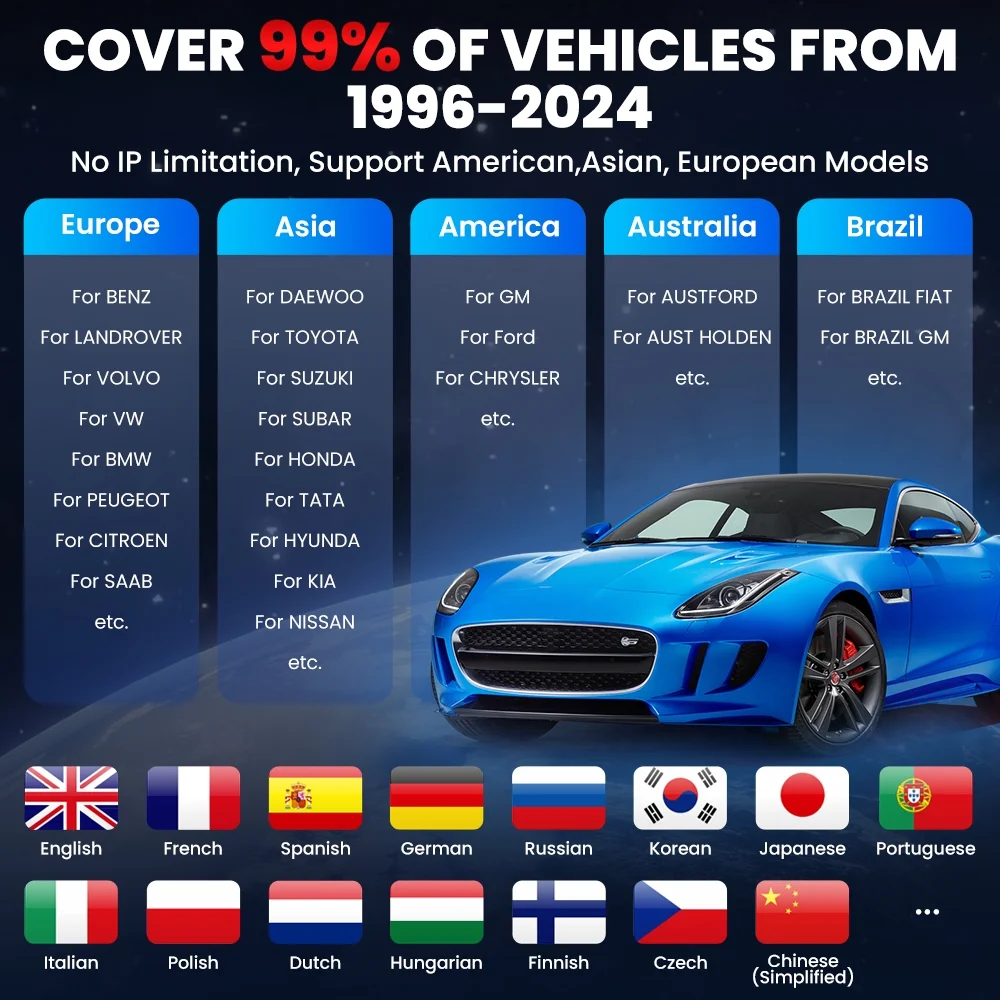 LAUNCH X431 PRO3S+ Car Diagnostic Scan Tool with Online Coding, 36+ Services, VAG Guide, AutoAuth for FCA SGW,CAN FD Connector, 2 Years Free Update