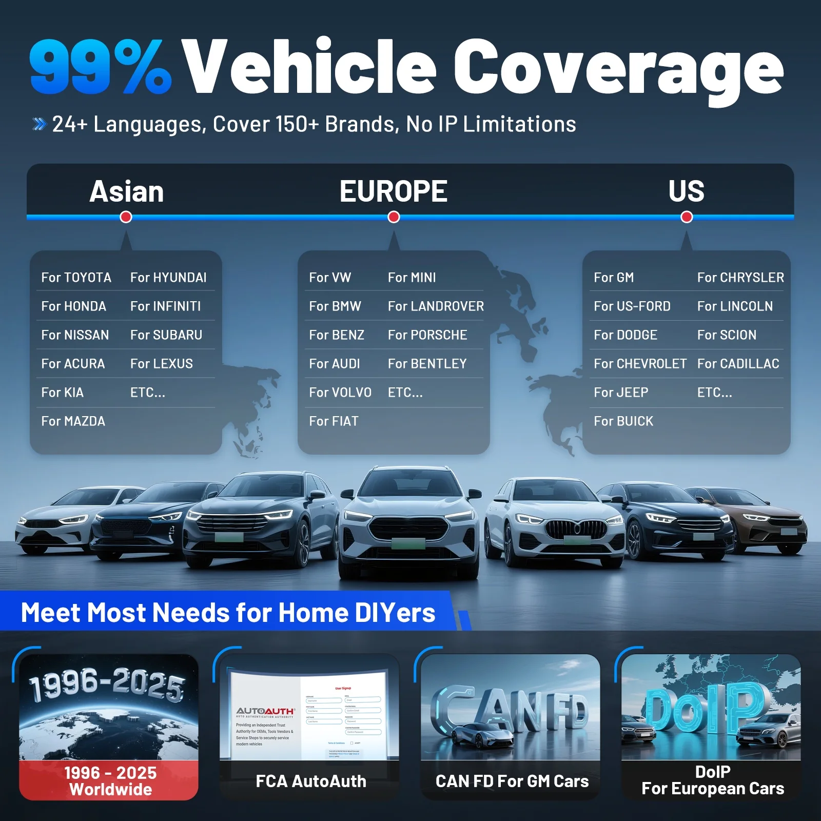 XTOOL X100 Pad 3 V2.0 Automotive Key Fob Programmer, OBD2 Scanner, Full System Diagnostics, 38+ Services, IMMO Key Pr0gramming, Bidirectional Scan Tool