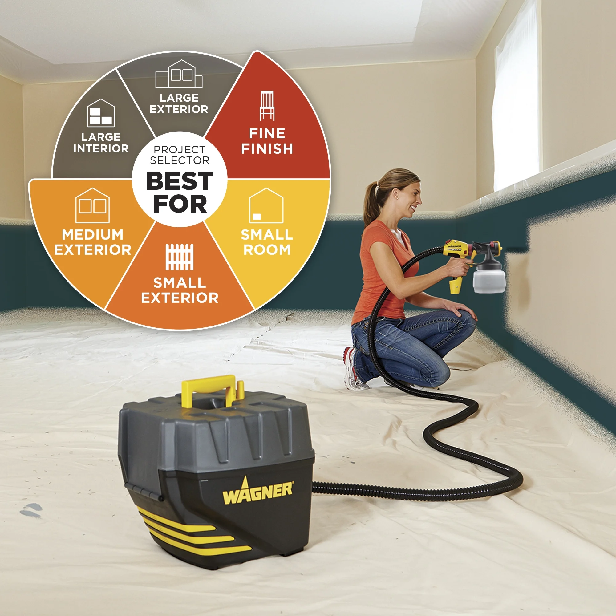 Wagner Flexio 5000 Paint Sprayer, 2 Nozzles Included, Turbine Base