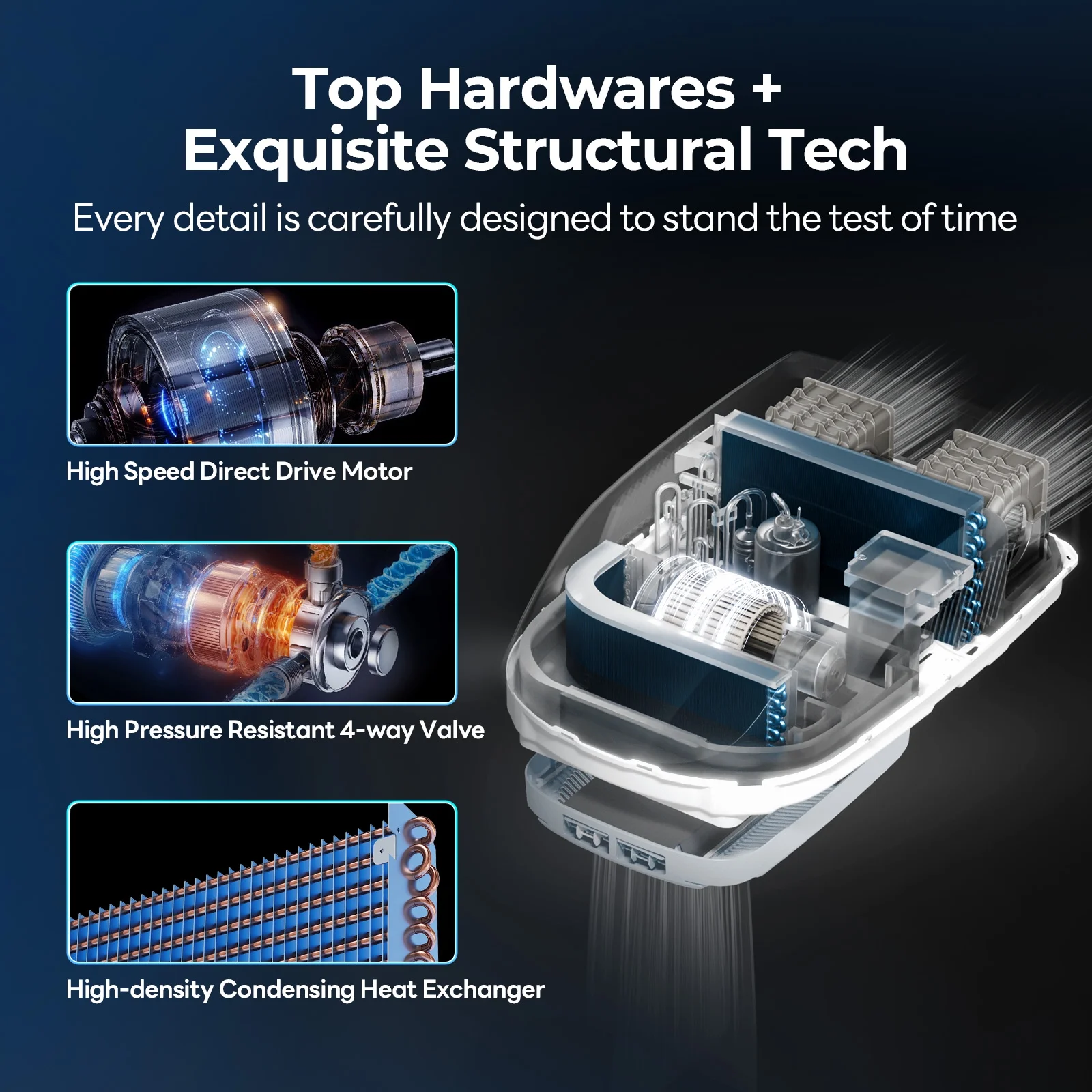 RV Air Conditioner 13500 BTU Rooftop AC Unit, Instacool with R32 Refrigerant & Wired Controller