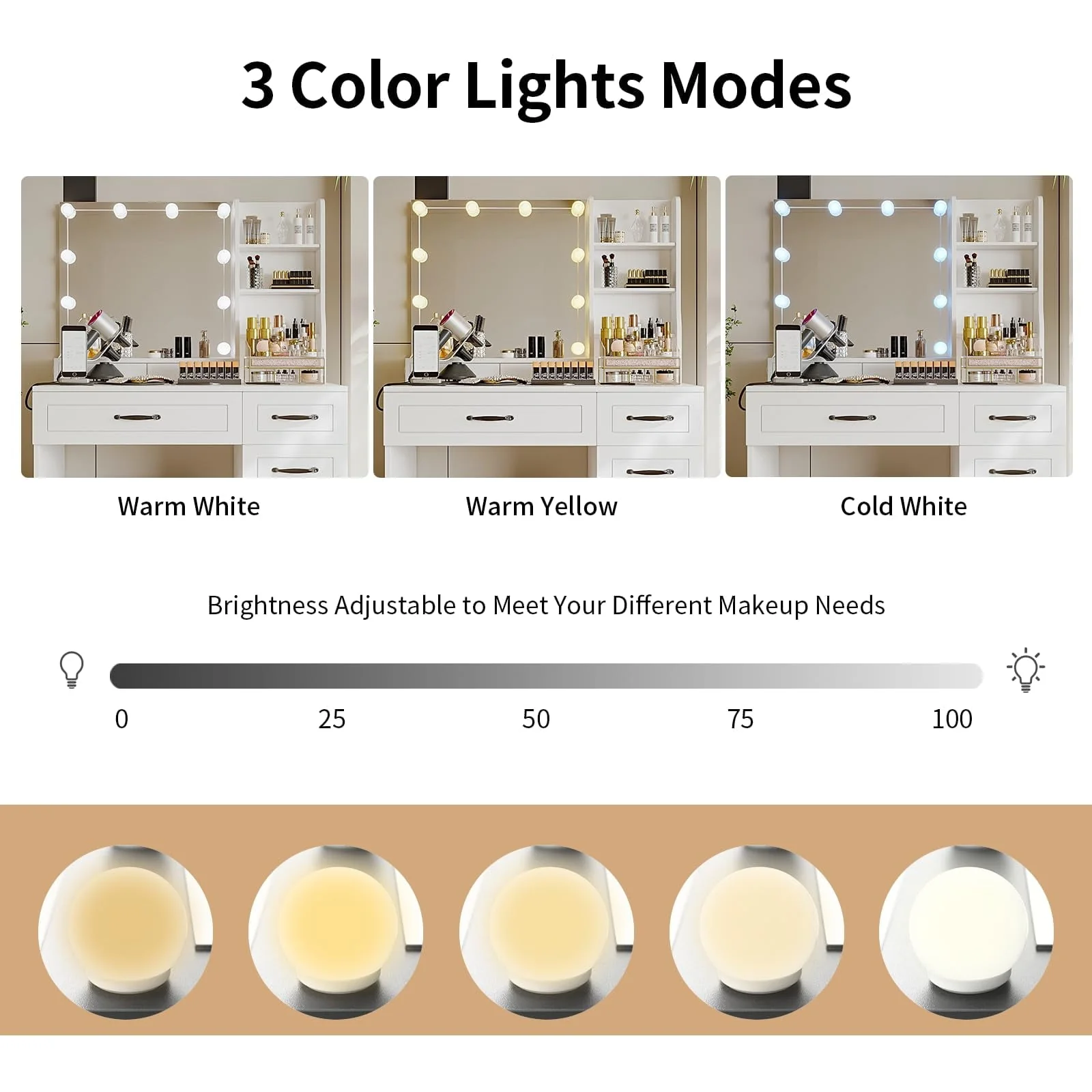 RichYa Makeup Vanity Table with Lighted Mirror Power Outlet Drawers and Cabinet for Bedroom White