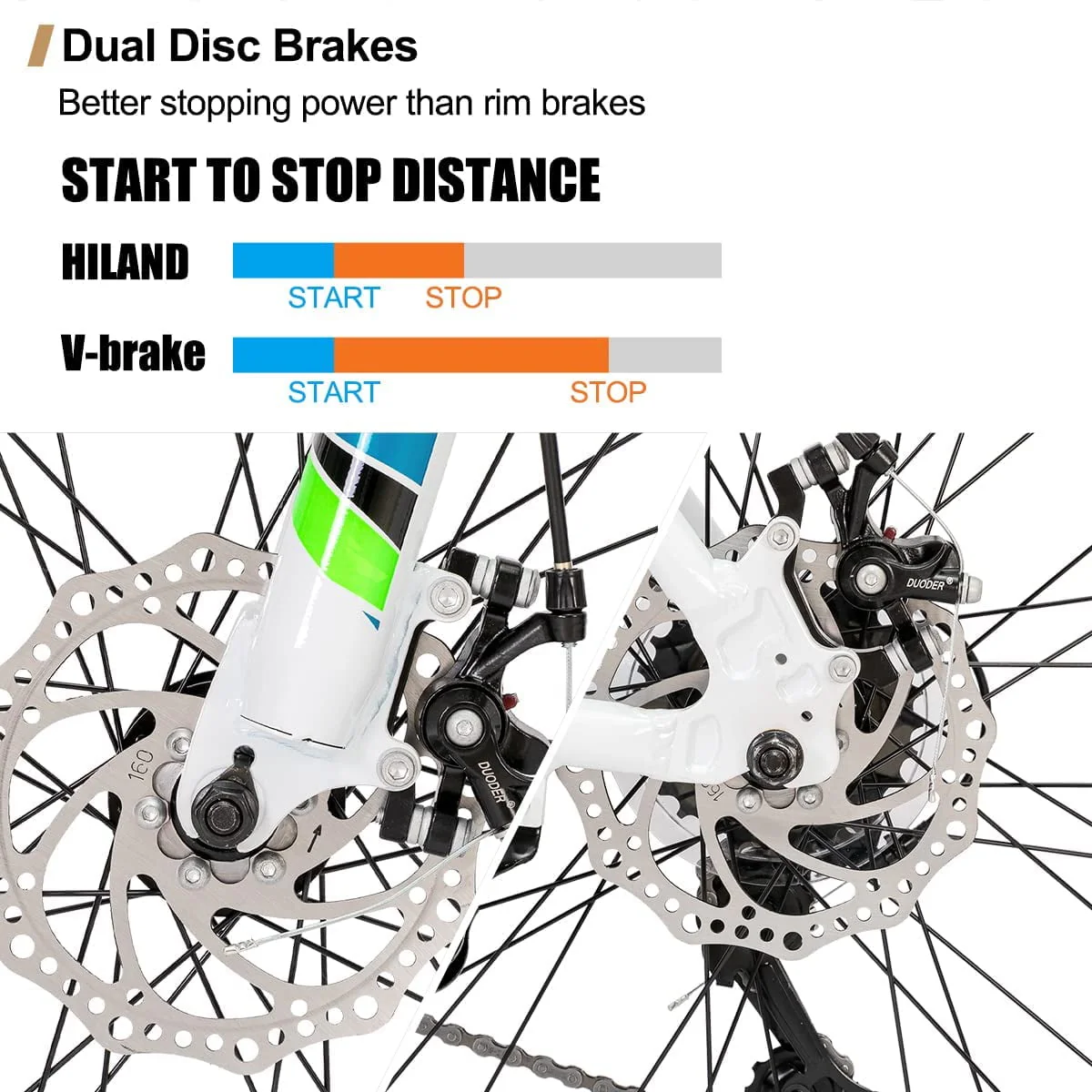 Hiland Mountain Bike, Shimano 21 Speeds Drivetrain,Aluminum Frame 26 inch Wheels, Men's MTB Bicycle, White