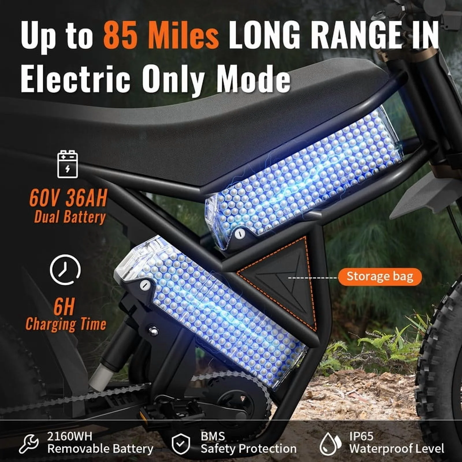 GT73 PRO 338 NM Electric Dirt Bike for Adults,3000W(Peak)Dual Motor 50Mph Max Speed,60V 50MPH 36.4AH Dual Battery Ebike,85 Miles Range, 25