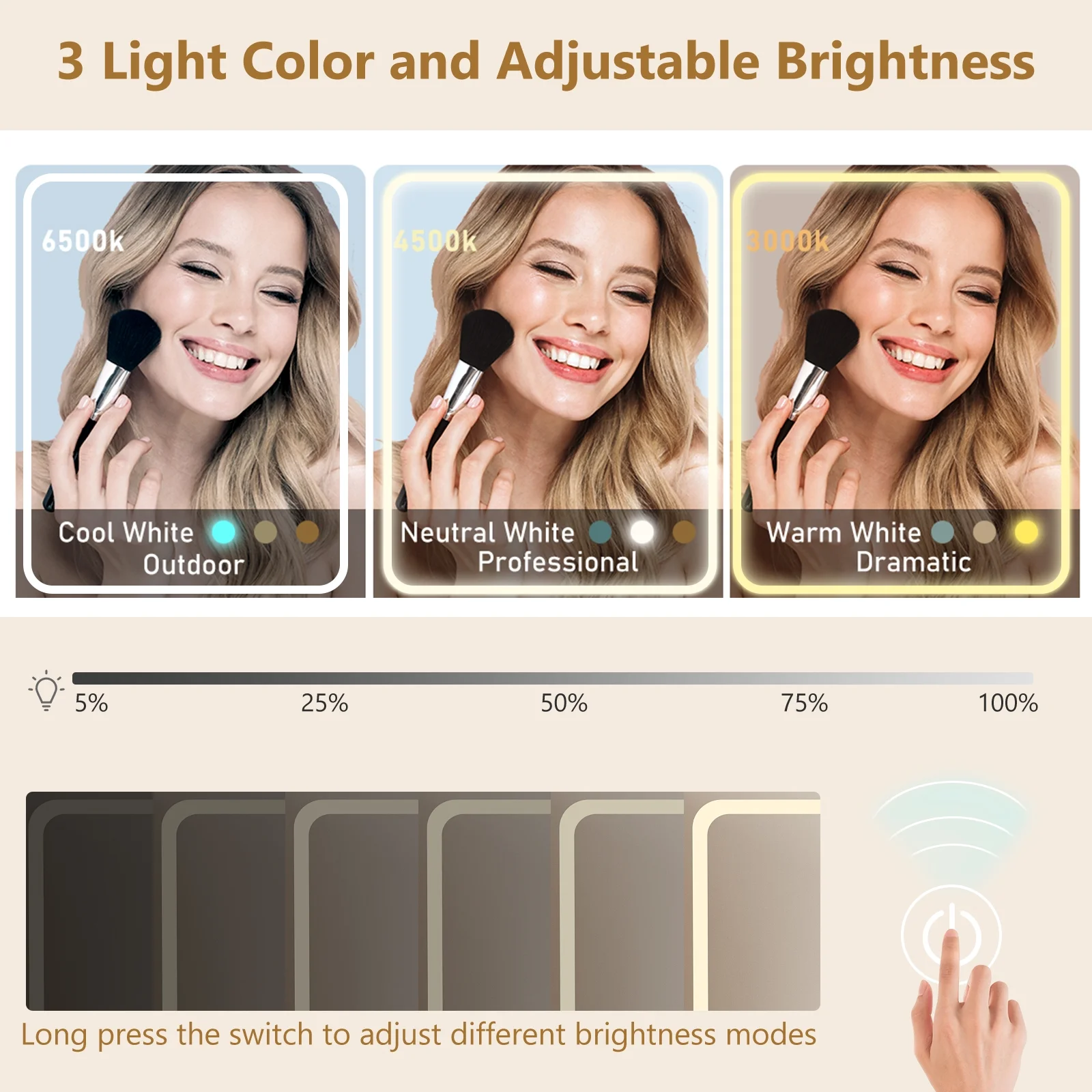 White Vanity Desk with Sliding Mirror & Lights, Vanity Table Makeup Desk with Charging Station 2 Drawers 2 Doors, Lots of Storage Shelves, Large Vanity Set with Cushioned Stool