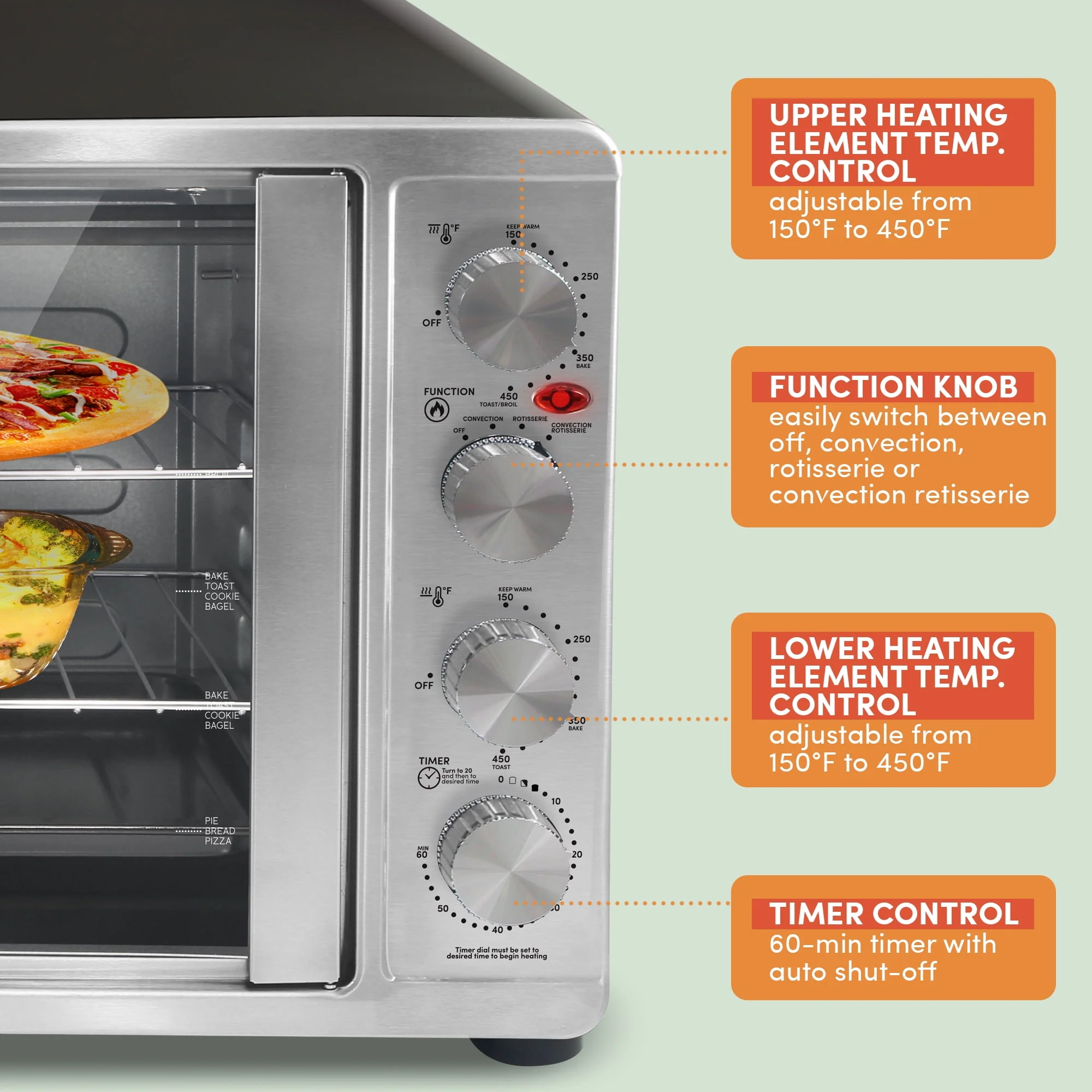 Elite Gourment ETO-4510M Double Door Oven with Rotisserie and Convection