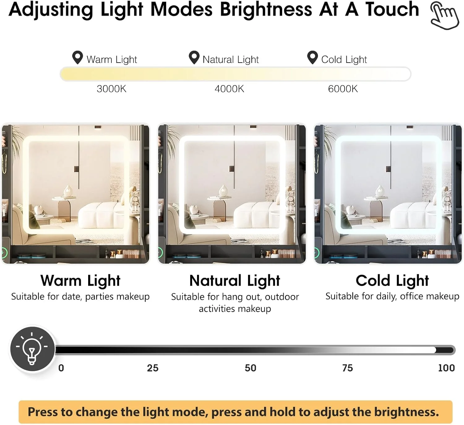 Vanity Set with Mirror and Lights, Makeup Table with Charging Station,5 Drawers & Storage Shelves, White