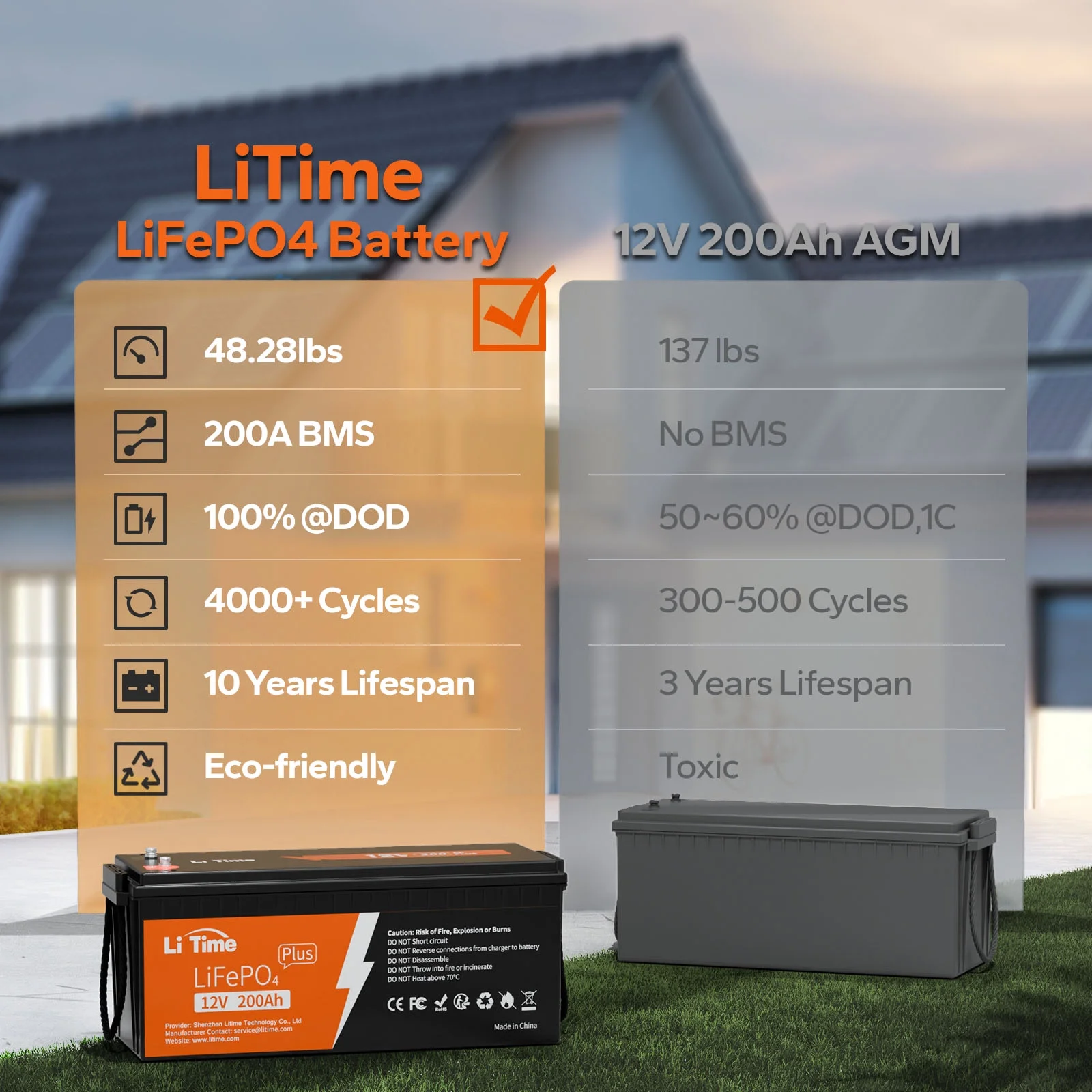 LiTime 12V 200Ah PLUS Lithium LiFePO4 Battery 10-Year Lifetime Max 2560W 200A BMS for RV Solar