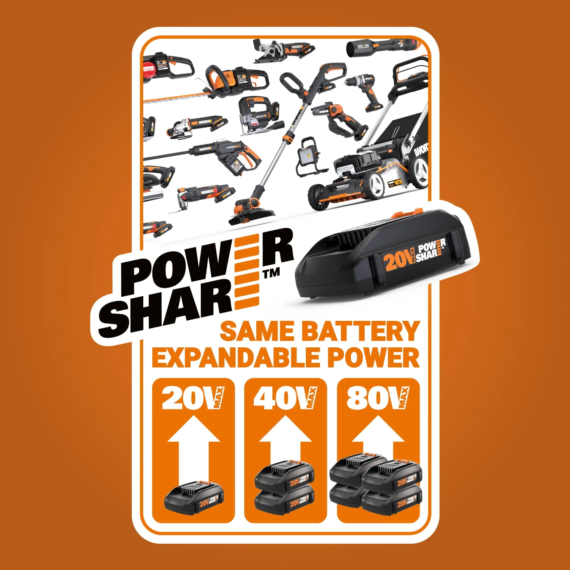 Worx WO7131.1 40V Power Share 20